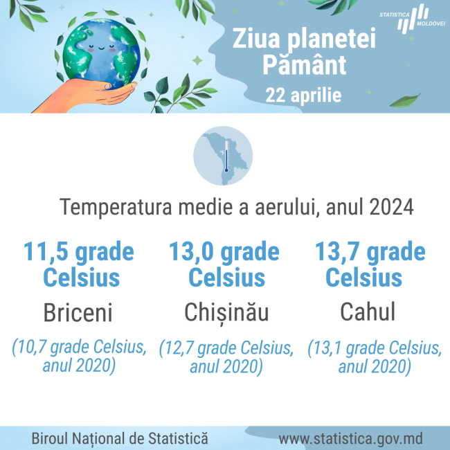 Temperatura-aerului.jpg