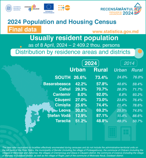 11_Residence-areas-and-districts.png