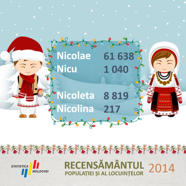 Sf_Nicolae.PNG