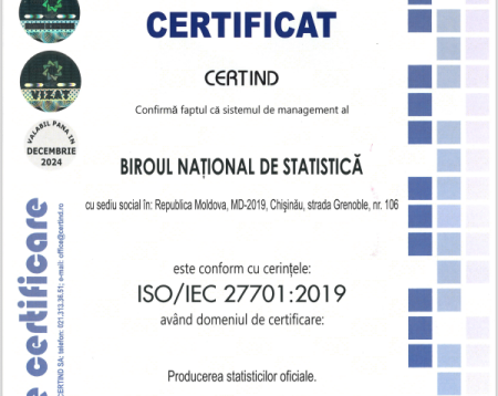 28 ianuarie, Ziua protecției datelor