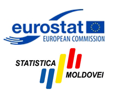 Seminar de nivel înalt pentru Europa de Est, Caucaz și țările din Asia Centrală„Calitatea în statistică: Cum gestionăm schimbarea”