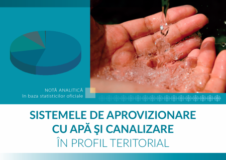 Note analitice în baza statisticilor teritoriale: Antreprenoriat, Apă și Canalizare, Infrastructura drumurilor