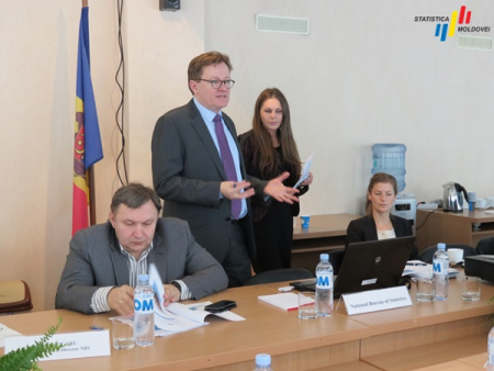 Experts of the Statistics Denmark visiting the National Bureau of Statistics